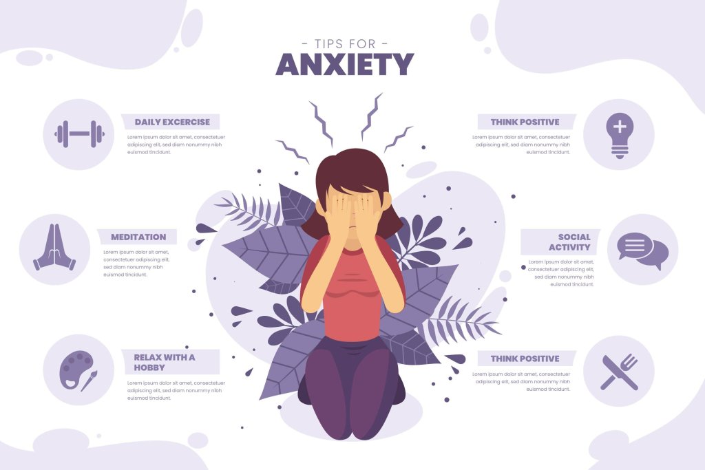penyakit anxiety