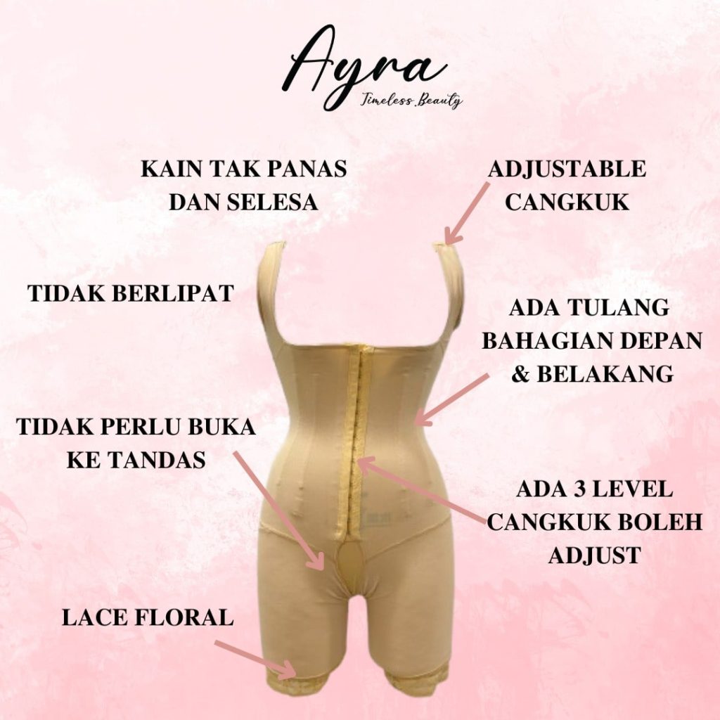ayra curve
